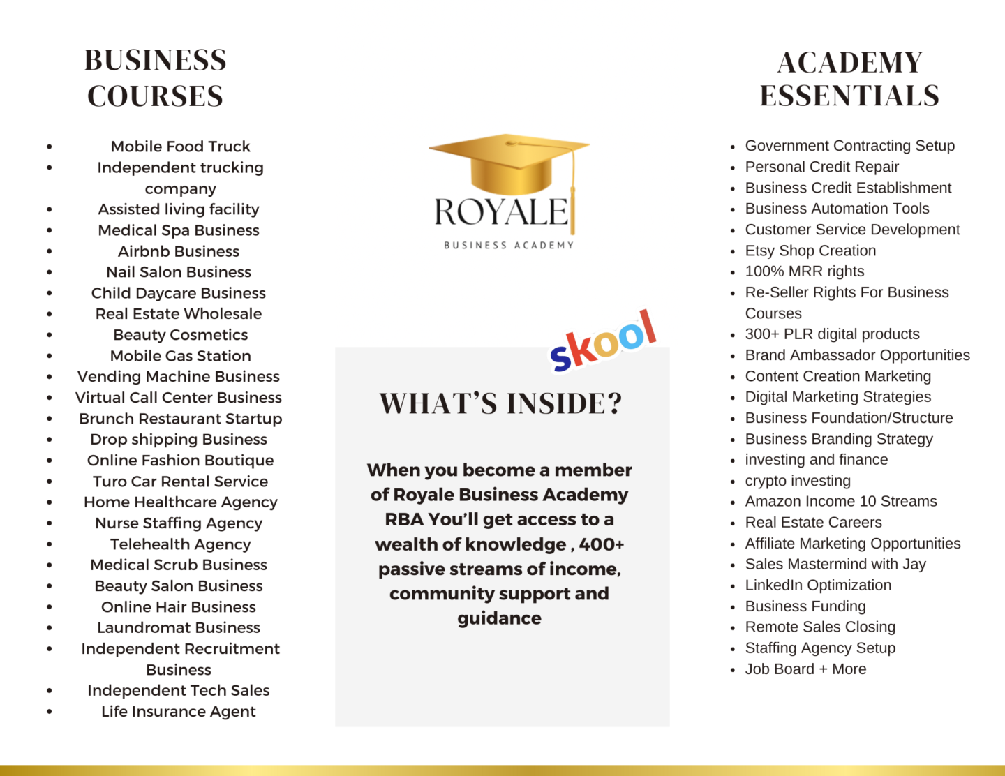 Royale Business Academy Course